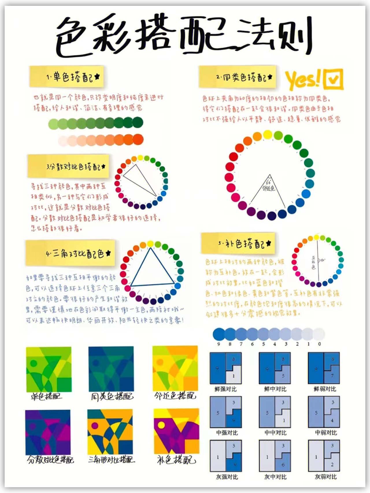 只在同一个色相中完成