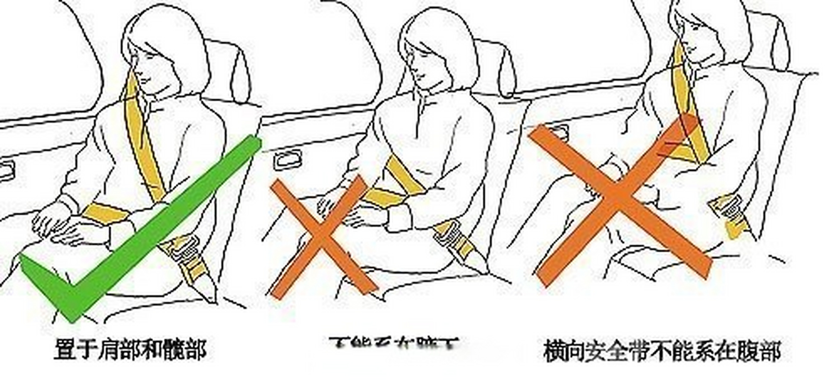 【#安全带的有效系法# 】安全带的标准系法应该遵循"三角式",即穿过