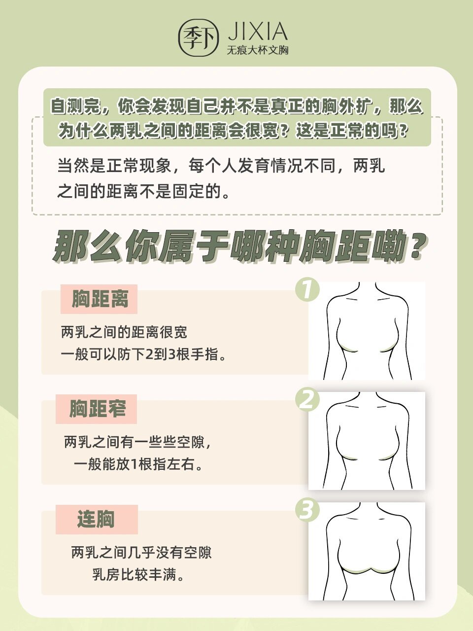 93 今天就教大家怎么判断自己是不是胸外扩78 166判断ru点是否
