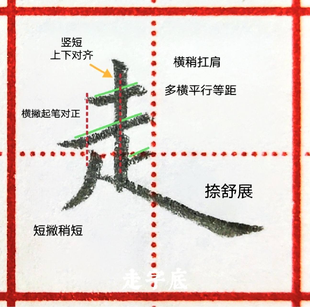 99常见字底【6】走字底&走之底 走字底和走之底 两者都是常见的偏旁