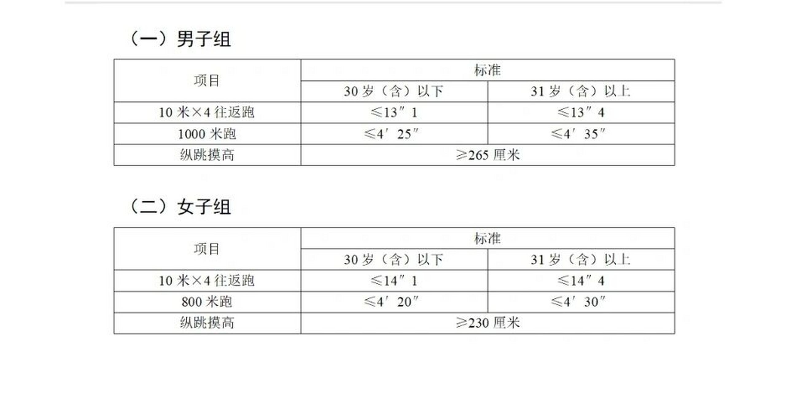 纵跳摸高标准图片