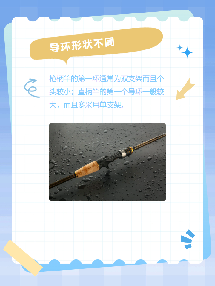 路亚直柄和枪柄的区别