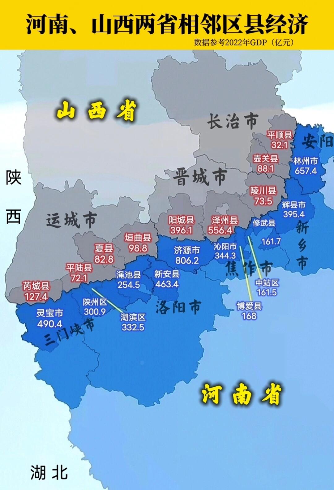 河南和山西两省相邻区县经济对比 总体来看豫西这边的县市还是完胜晋