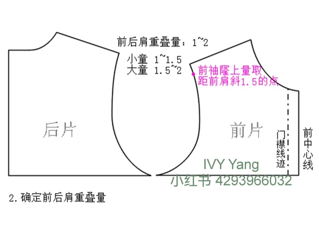 娃娃领的制图方式,娃娃领打版图,图纸分享