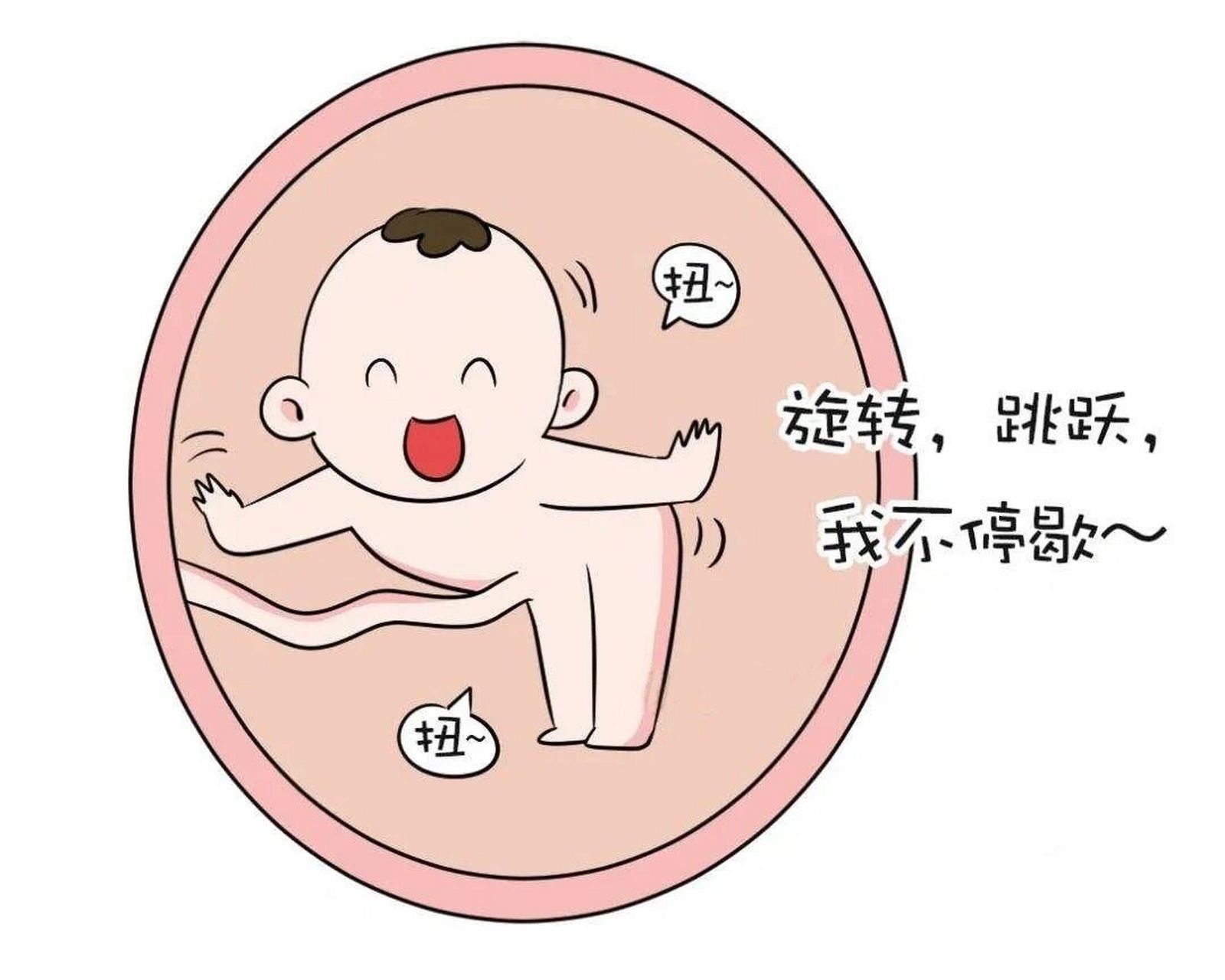 快21周了 胎动频繁 孕期过半,最近小崽子好活跃,白天晚上都动的频繁