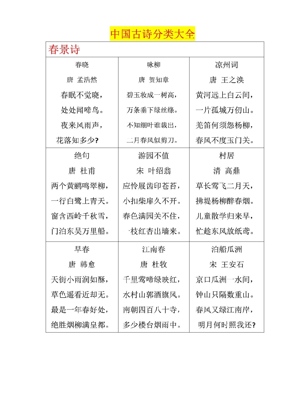 中国古诗分类大全