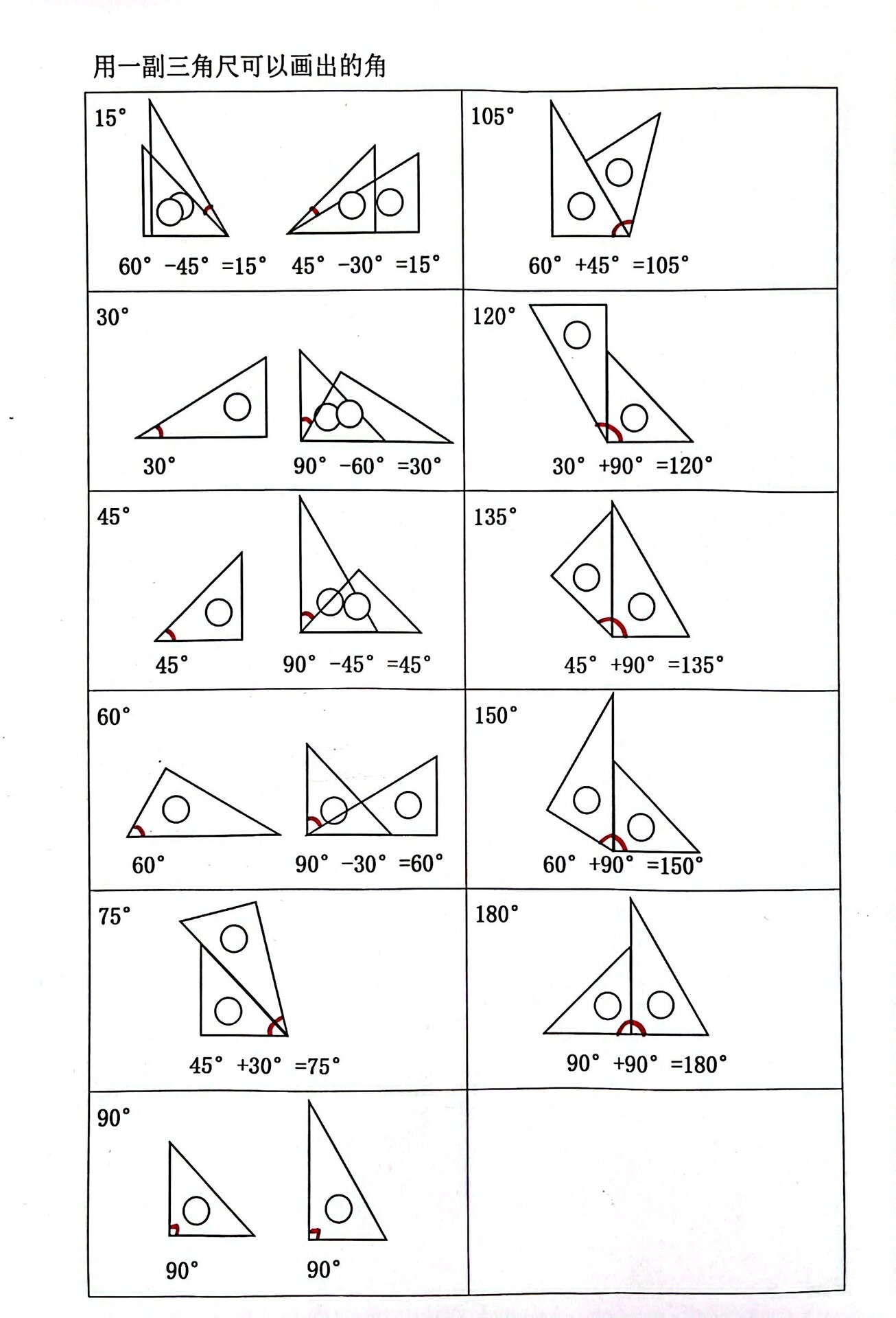 尺规作图画角图片