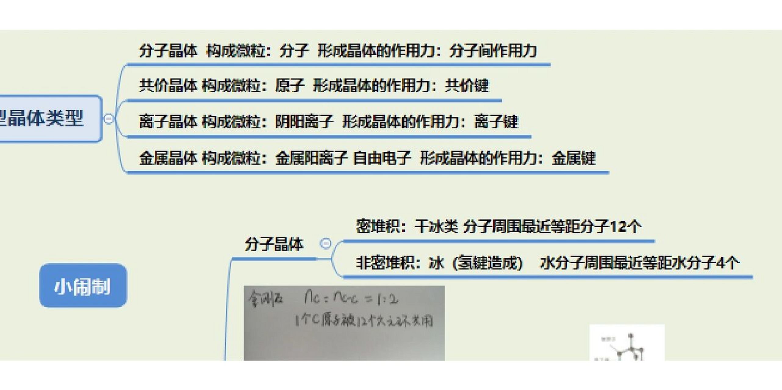p1和p2是什么意思(p1=p2和*p1=*p2的区别)