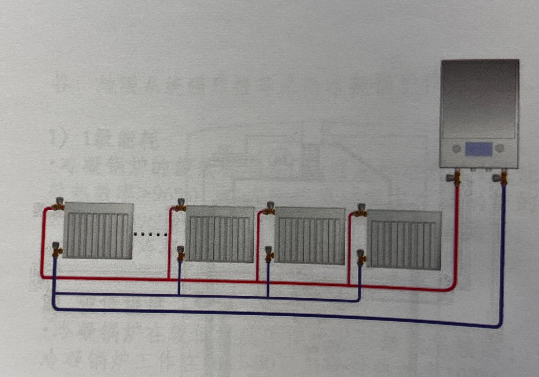 暖气片布管方式采用同程并联好还是异程并联 答:两种都好,布管方式的