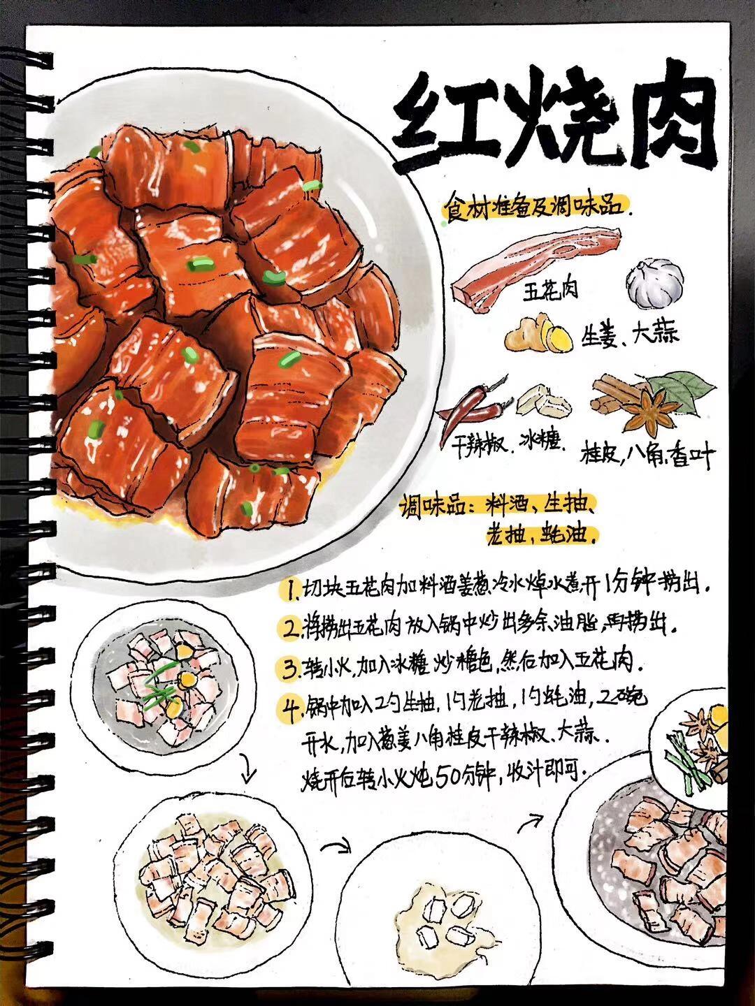 红烧肉的制作过程文字图片