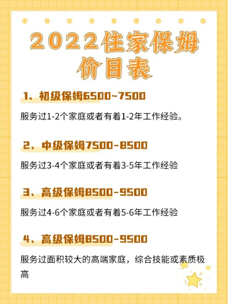 上海95目前住家保姆价格表一般多少钱90 93请一个住家保姆能够
