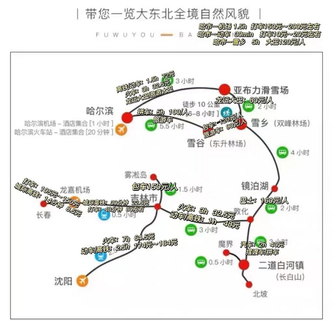 狗熊岭地图位置图片