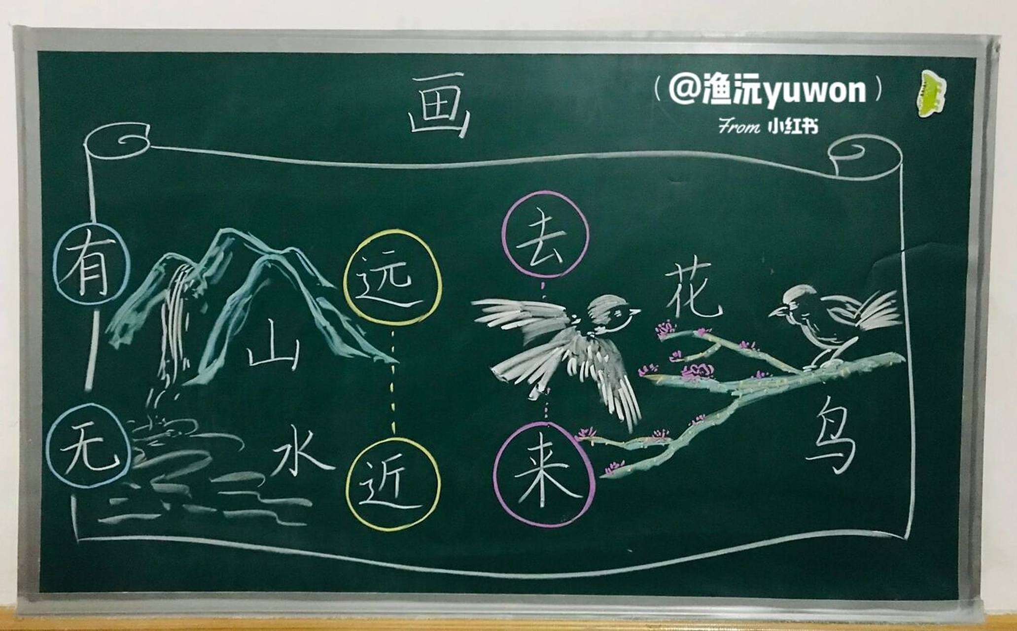 一(上)《画》板书设计 #小学语文板书设计