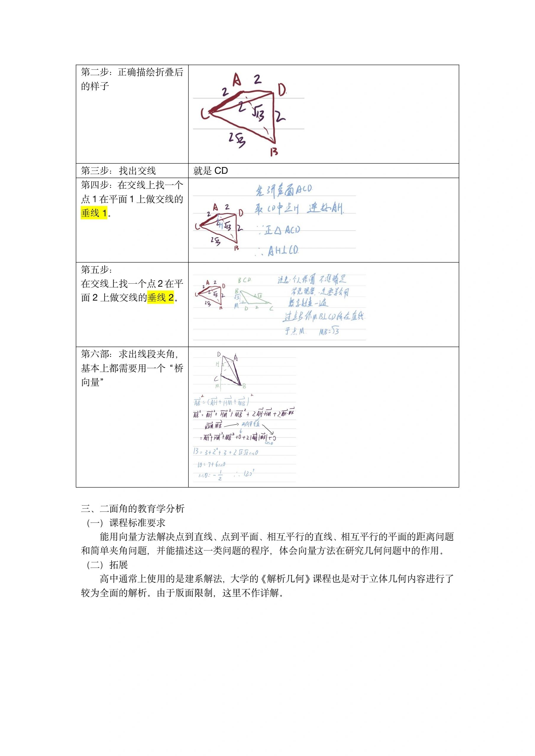 二面角