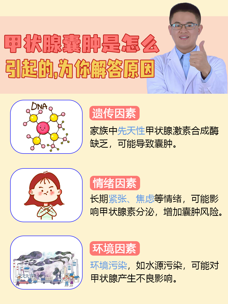 甲状腺囊肿是怎么引起的,为你解答原因 甲状腺囊肿是指在甲状腺中发现