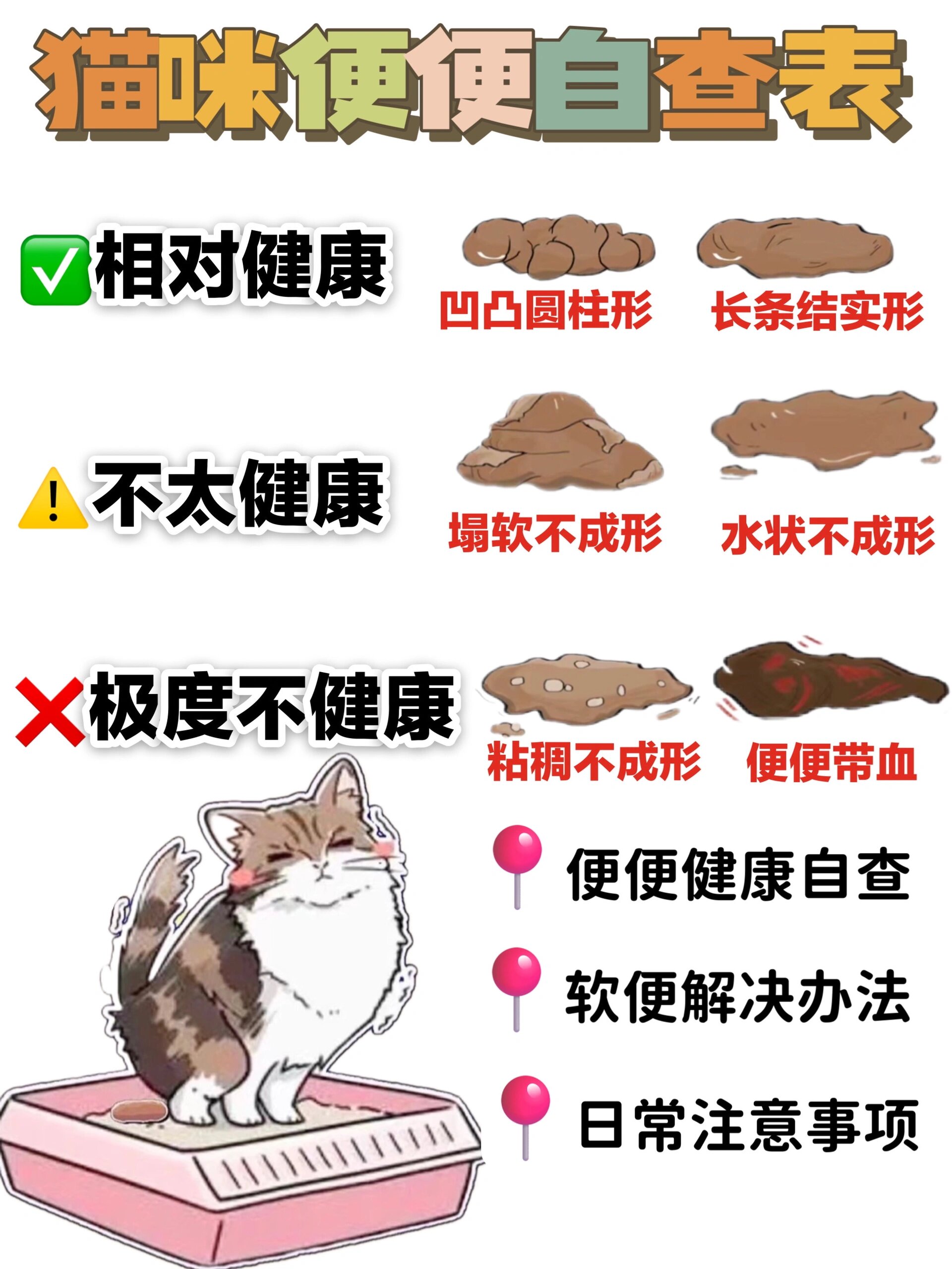 猫咪软便,拉稀怎么办71铲屎官须get73在家自救 养过猫93的姐妹