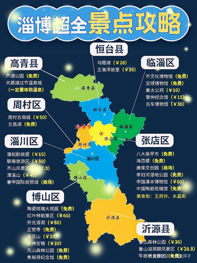 淄博有什么好玩?_日照华润万象汇玩法