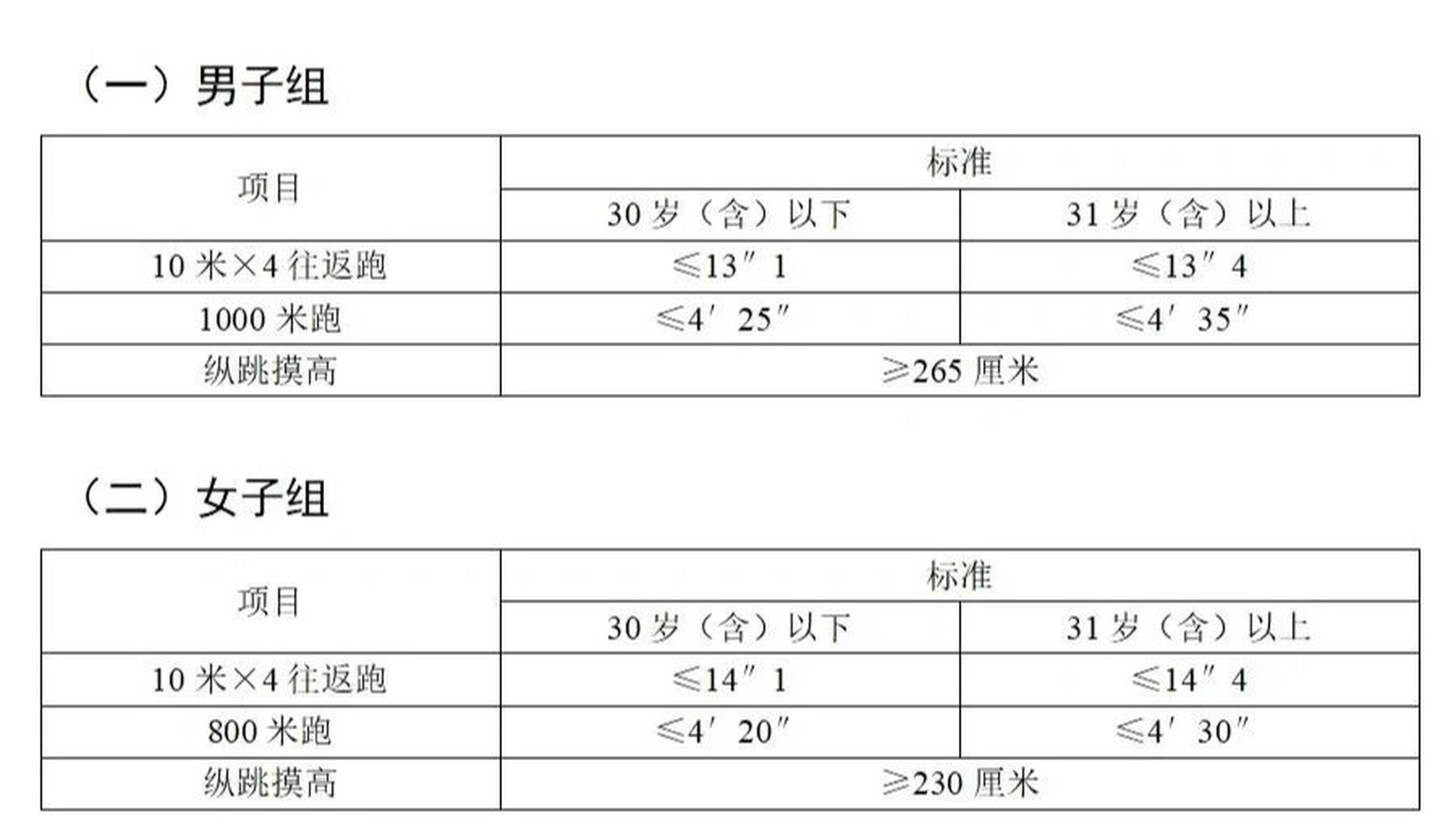 纵跳摸高标准图片