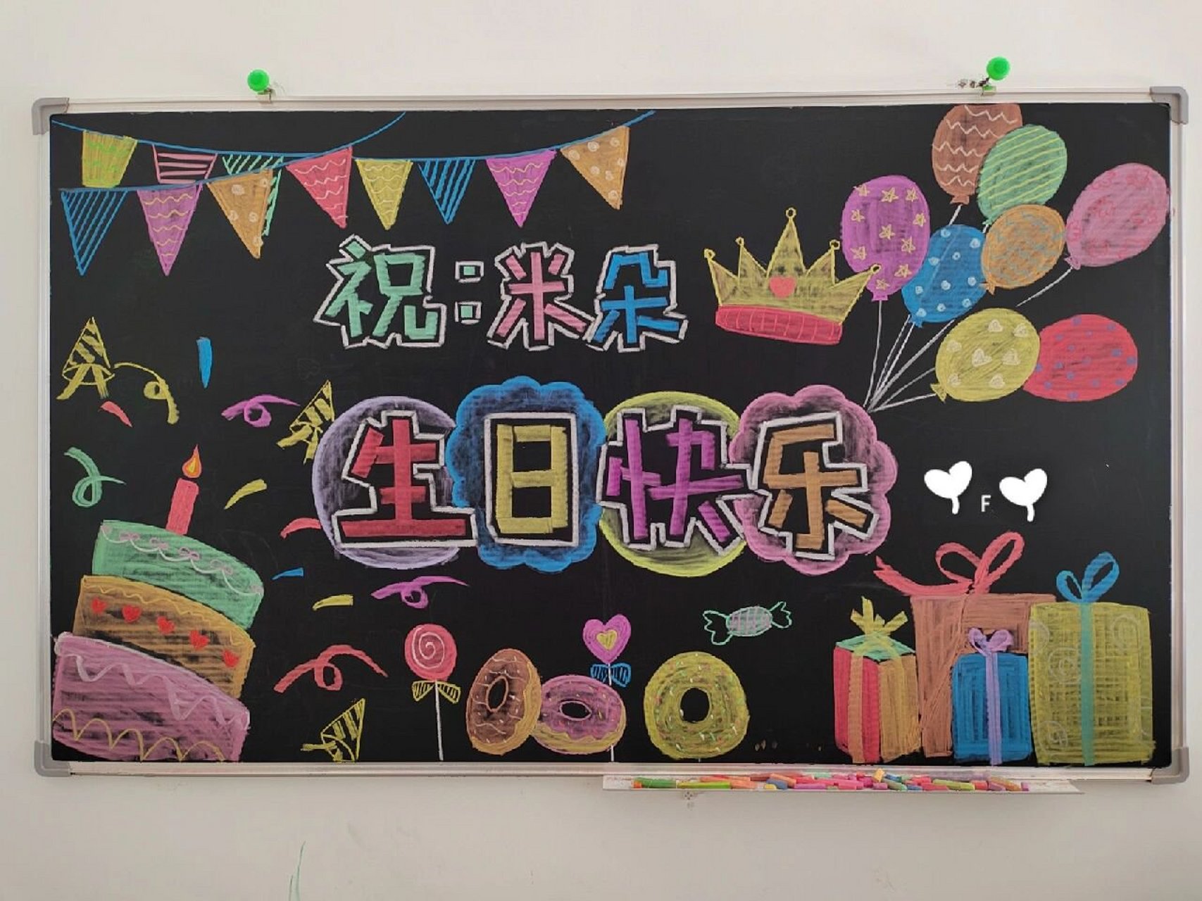幼儿园生日黑板报粉笔图片