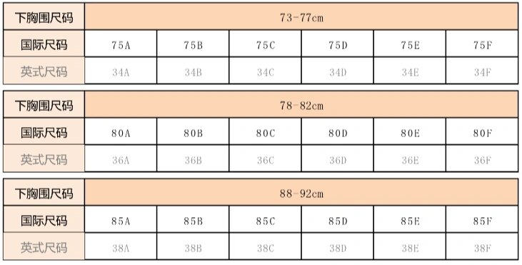 文胸罩杯与底围对照表