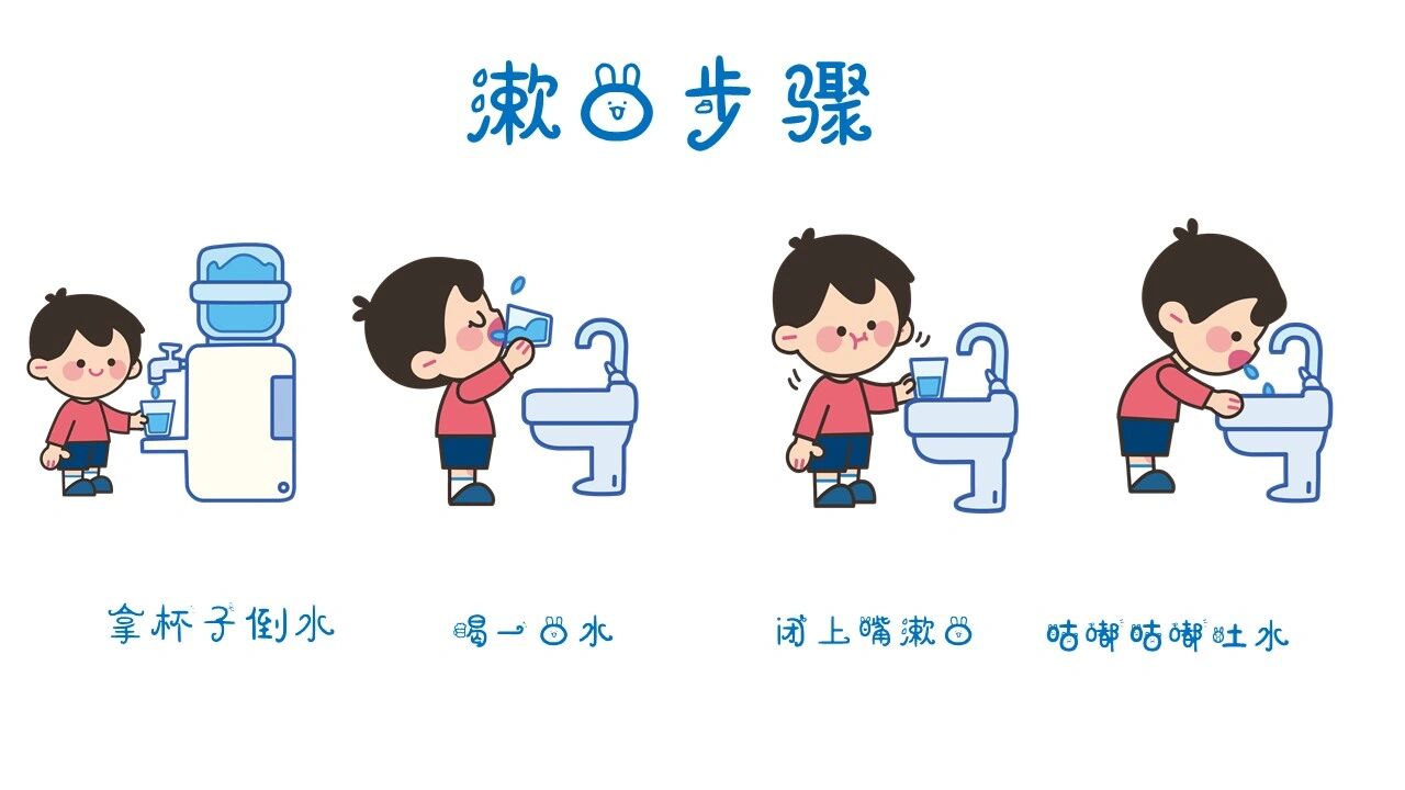 幼儿园漱口步骤