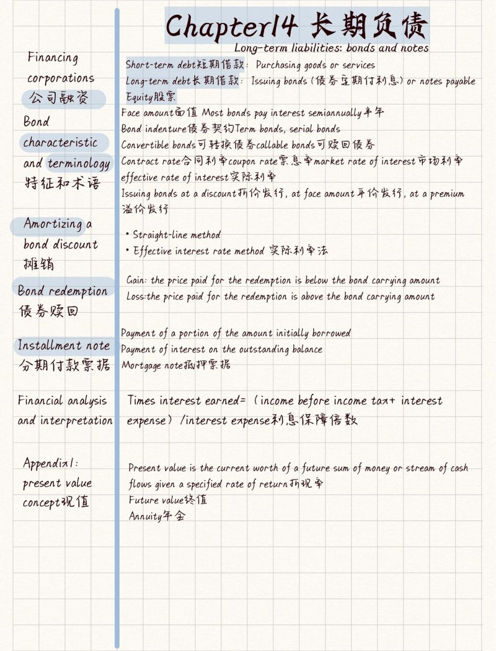 会计英语笔记94 chapter14 long-term liabilities:bonds and notes