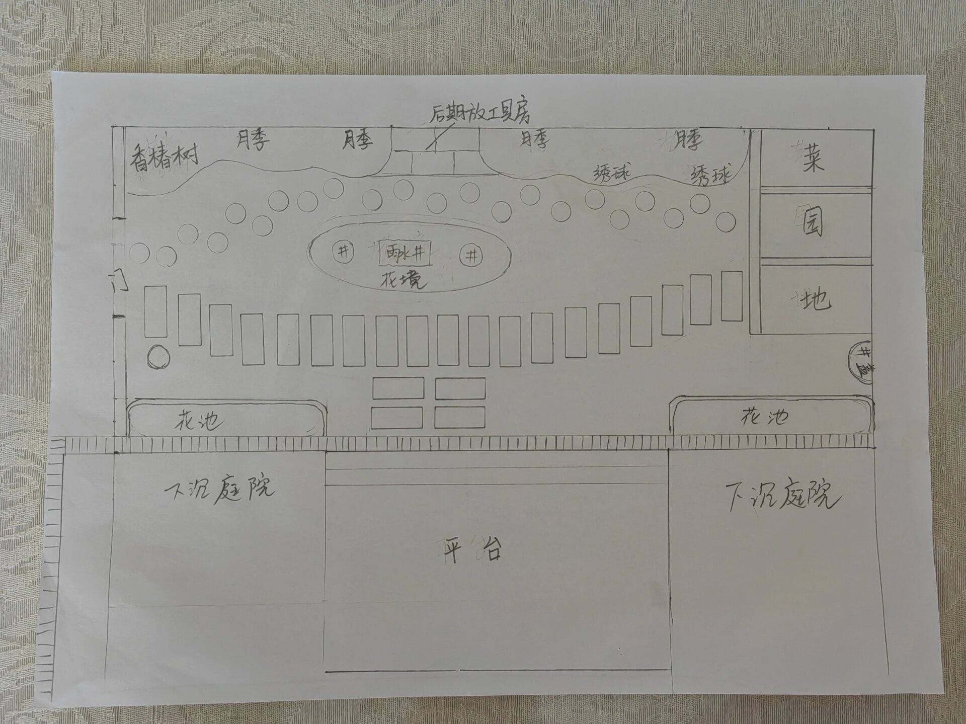 预算1万打造70平方小院 手绘院子平面设计图来了,自己瞎画的,大家凑合