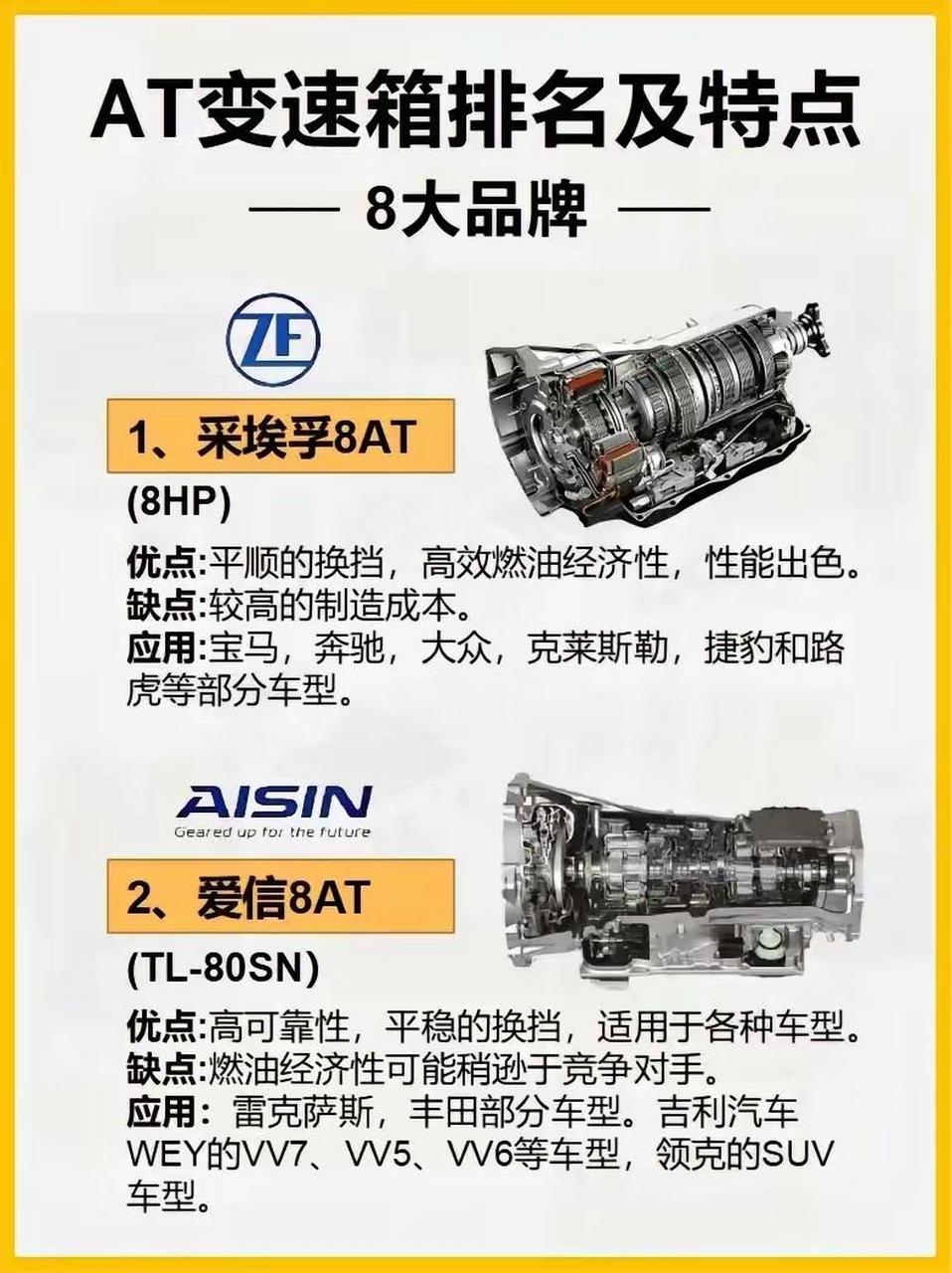 谁才是at变速箱天花板?