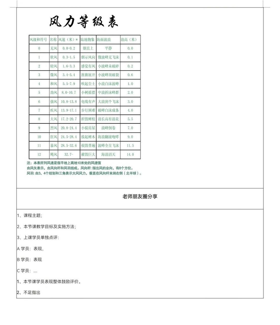 5岁 测风仪教案 #乐高大颗粒# #教案# 也可以制作风车#知识分享