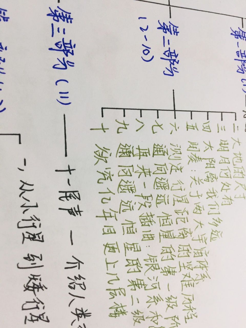 星星离我们有多远思维导图 思维导图 谢谢大家 字丑勿喷