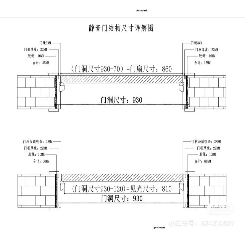 鲁班尺 门洞图片