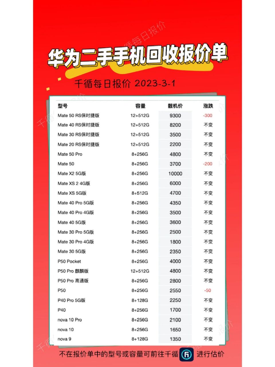 华为二手机回收报价单更新一下!