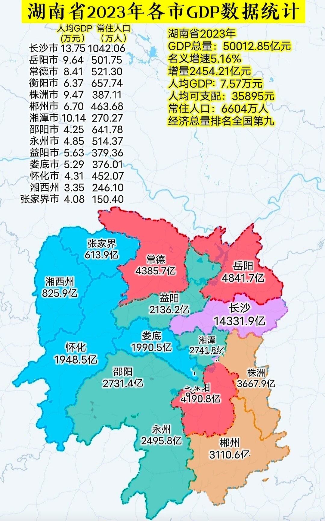 湖南疫情最新情况数据图片