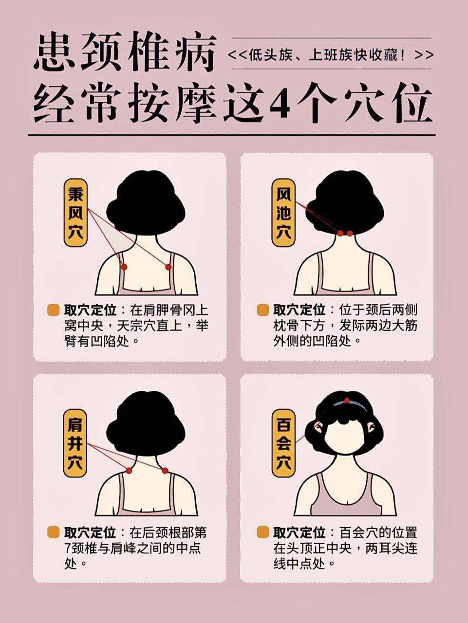 缓解颈椎不舒服的4个穴位6015 通过按摩的方法治疗颈椎病6015