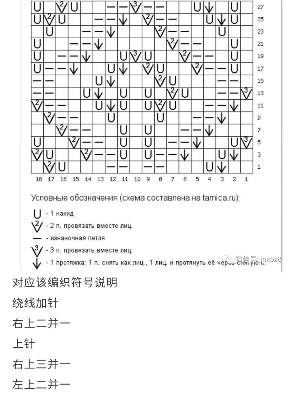 毛衣的编织符号及图解图片