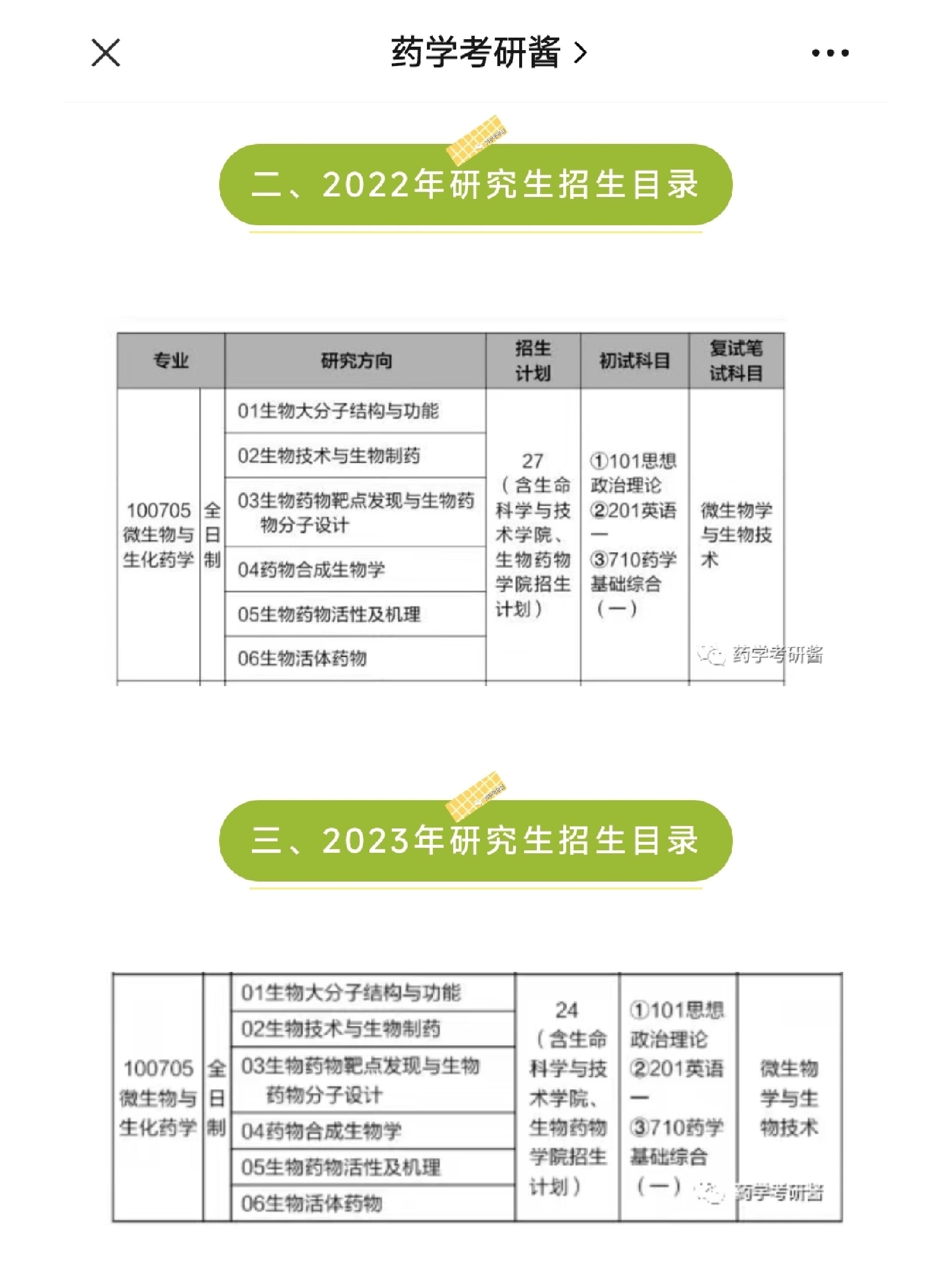 中国药科大学微生物与生化药学考研专业分析 备考中国药科大学研究生