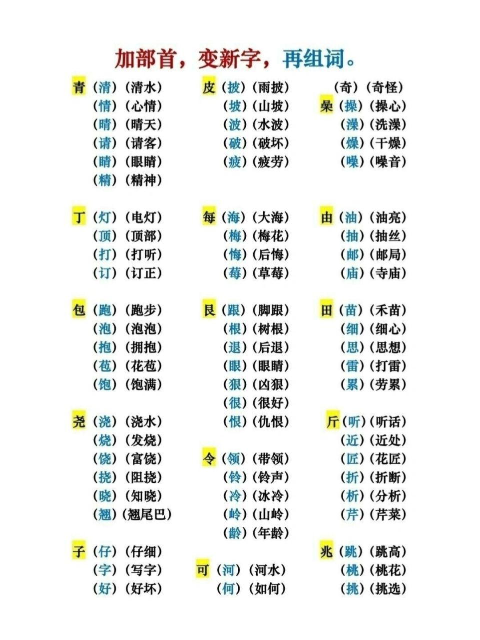 生加偏旁组成新字组词图片