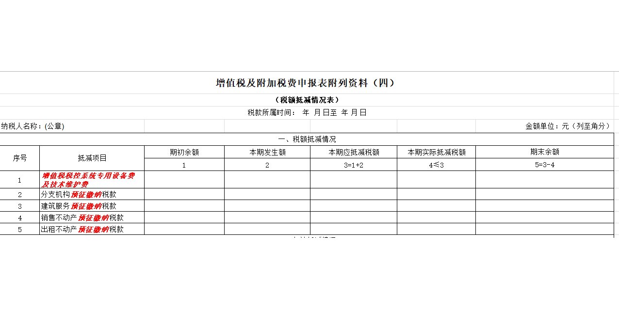 增值税申报表附表三,四填列说明