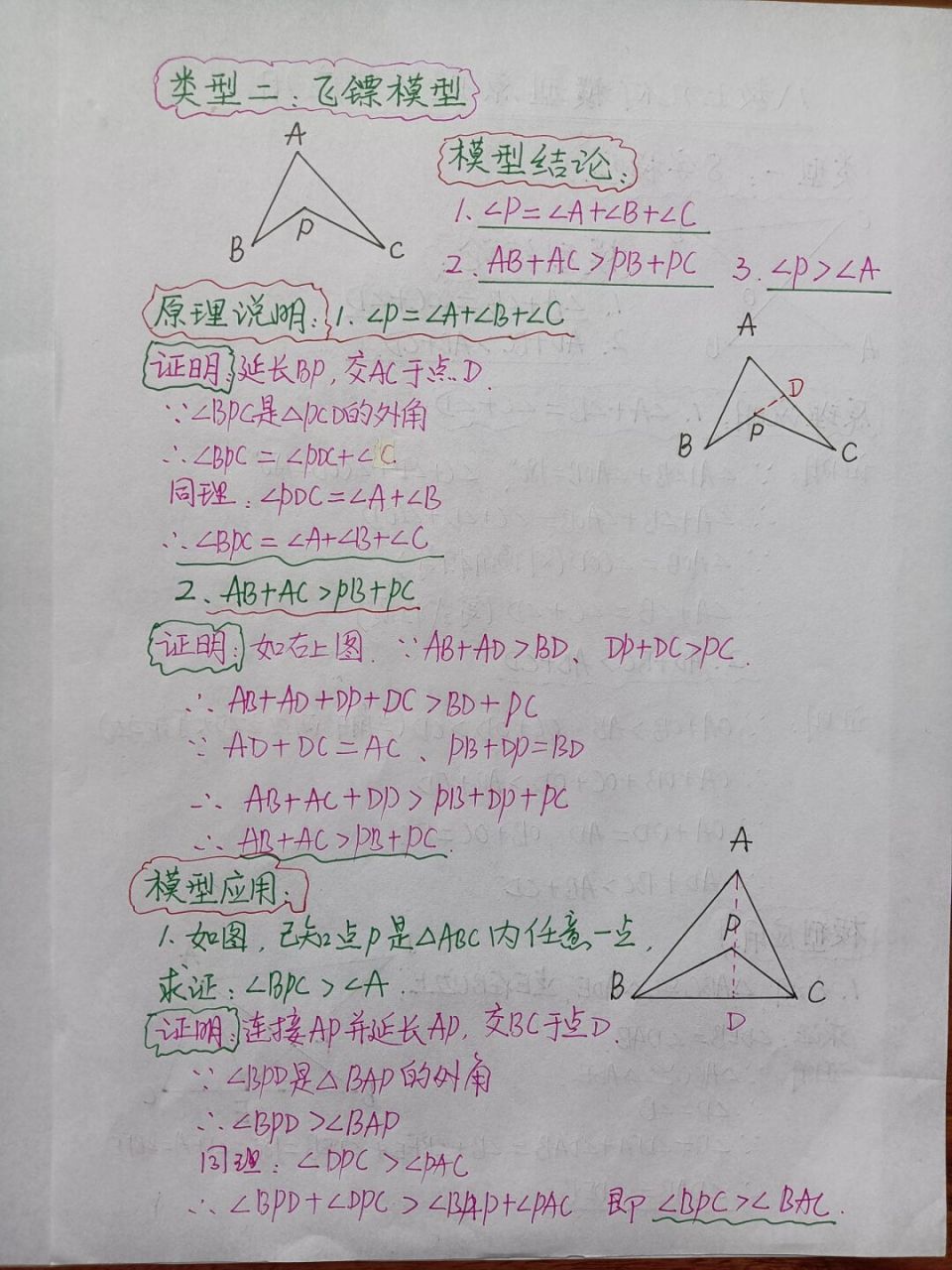 几何飞镖模型图片