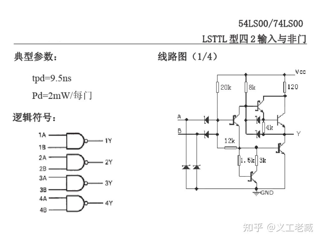 74ls00引脚图图片