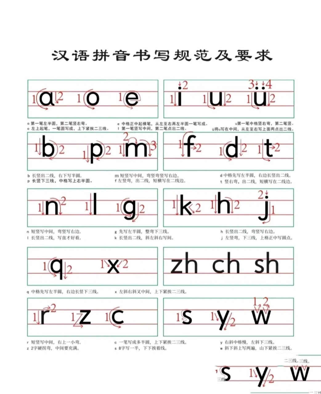 请的笔画顺序图片