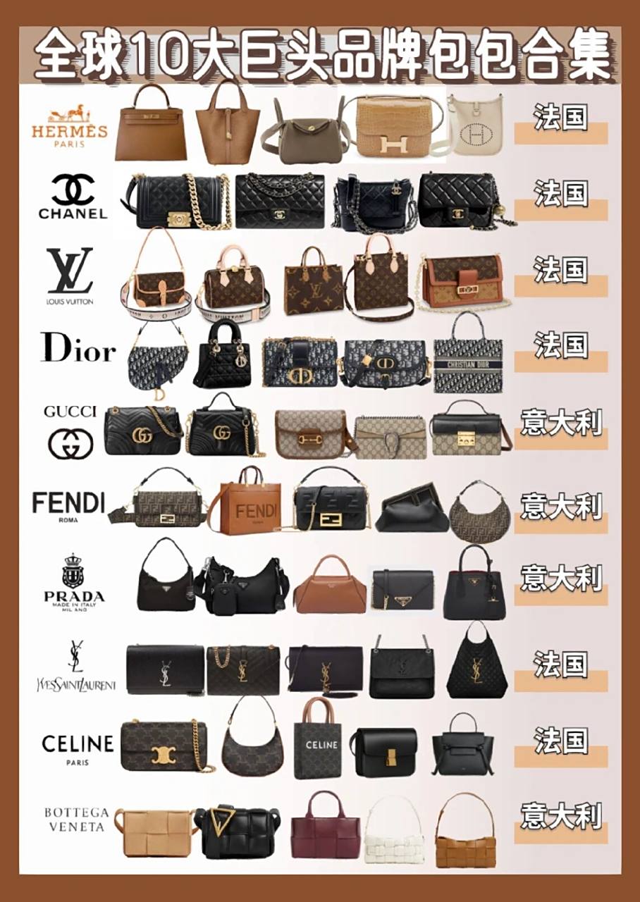 全球十大品牌包包合集 爱马仕(hermes) 爱马仕(hermes)是世界著名的
