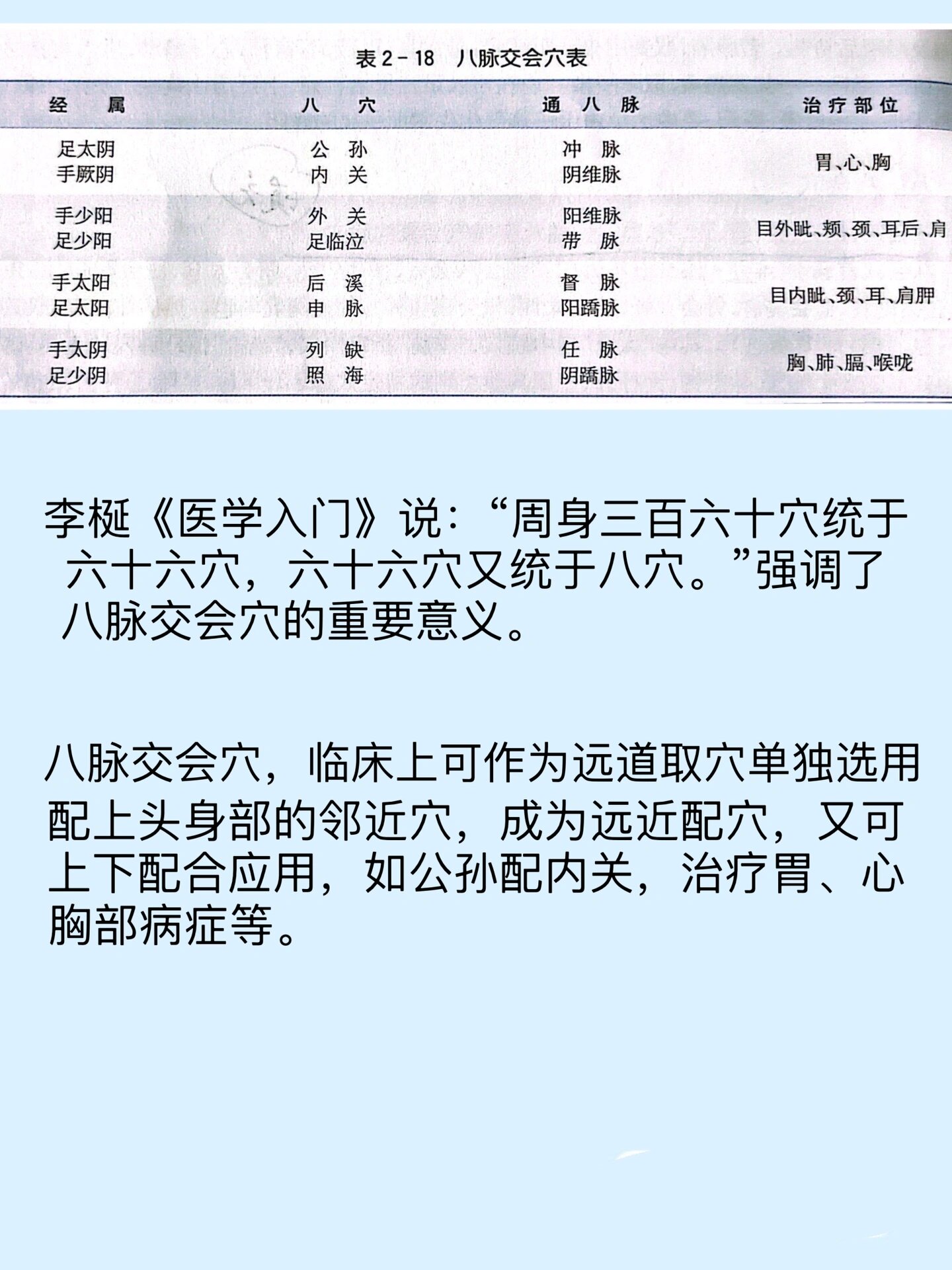 列缺穴