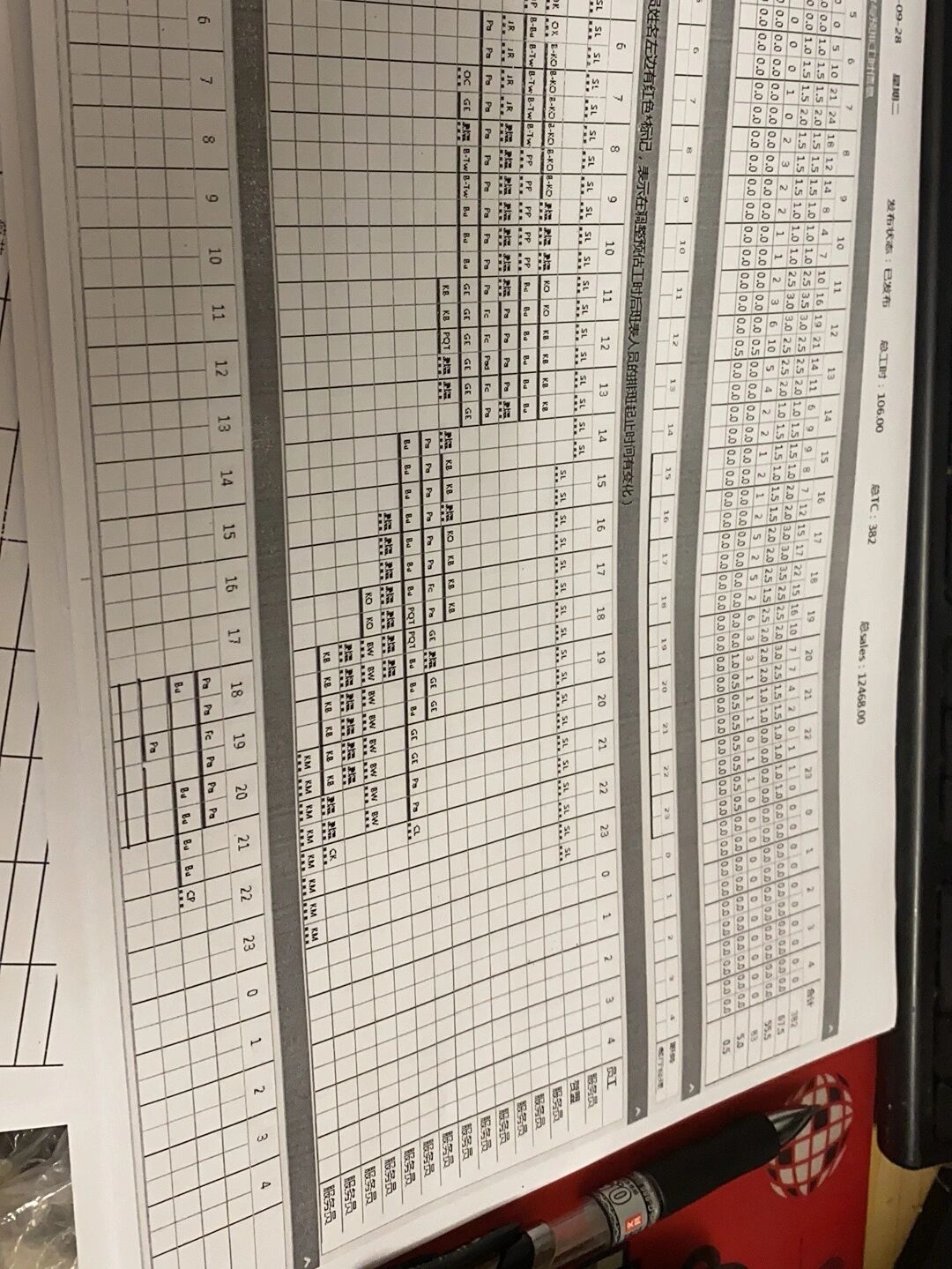 晚班兼职三小时100元，晚班兼职三小时100元梅河口