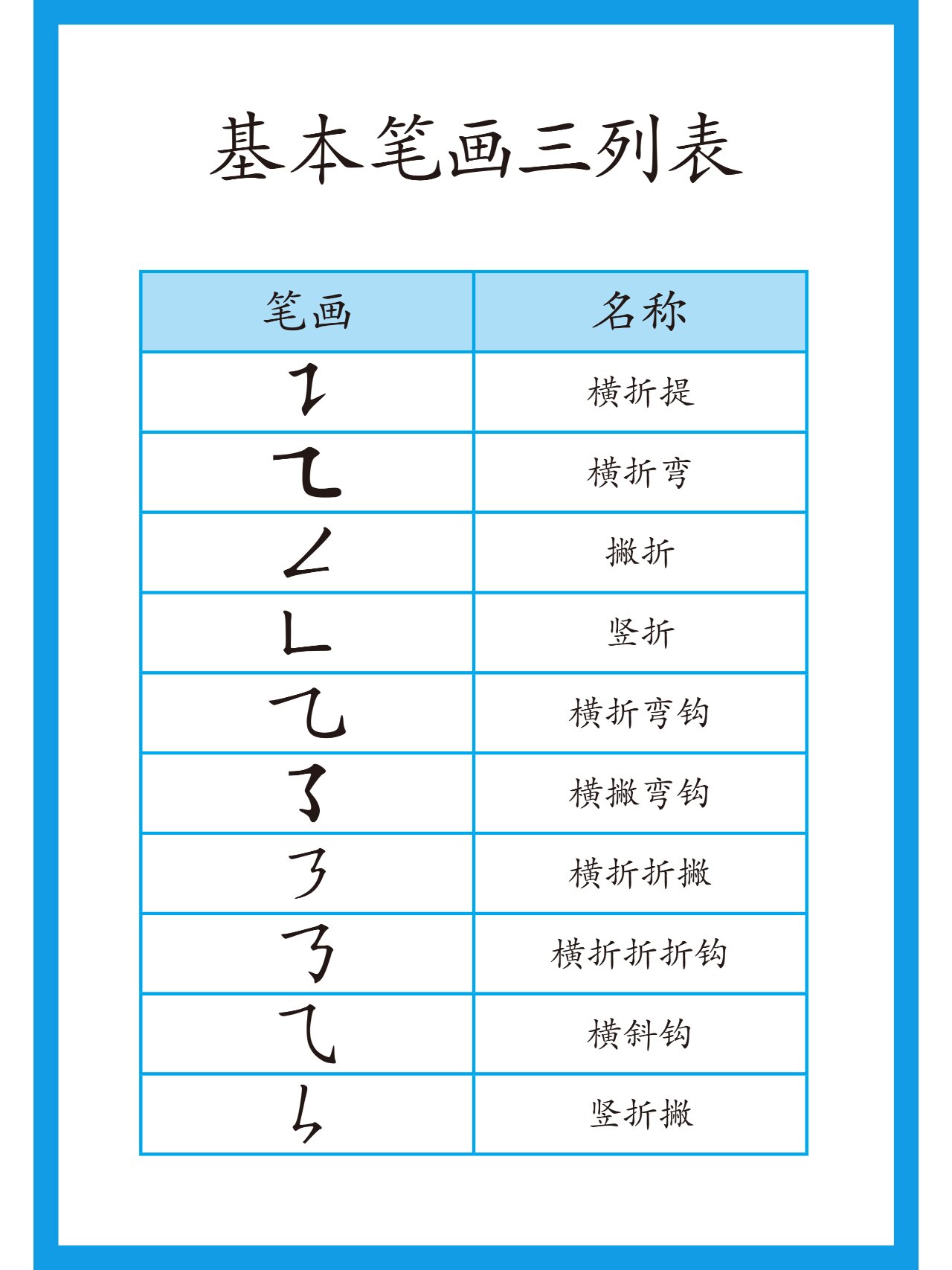 横折折折钩的写法口诀图片