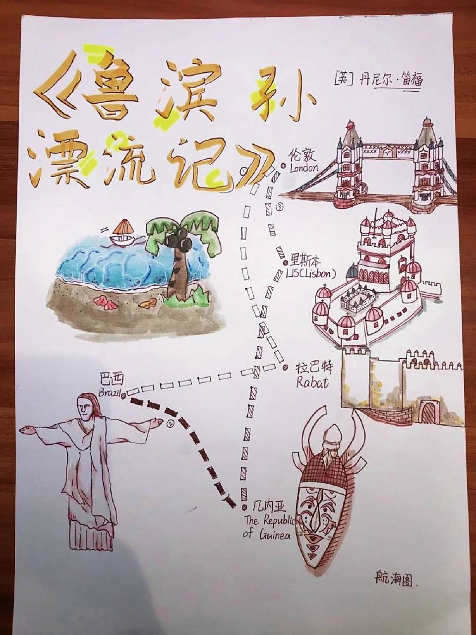 鲁滨孙漂流记航海图 6年级孩子的寒假作业,小芸还是可