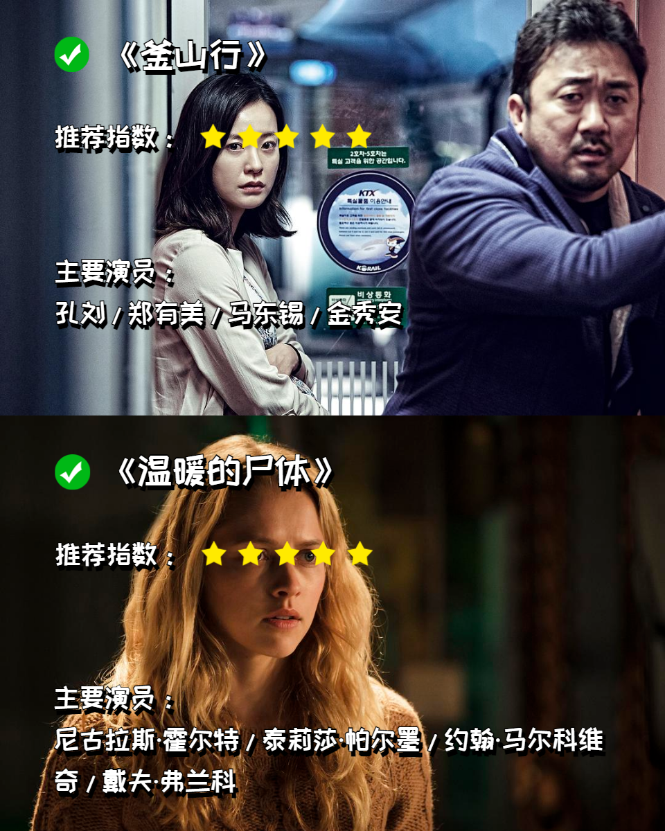 丧尸片作为恐怖电影的一大流派,一直以来都备受观众们的喜爱.