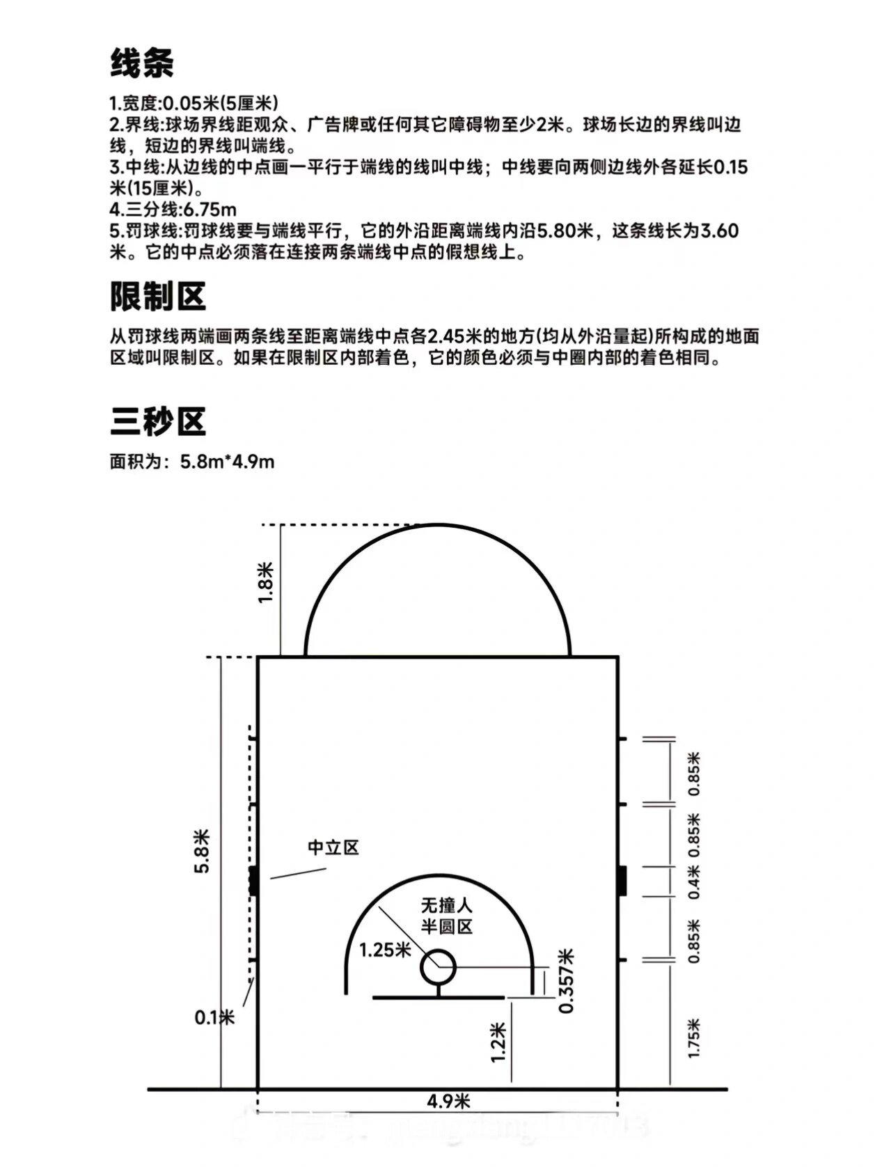 小型篮球场标准尺寸图图片