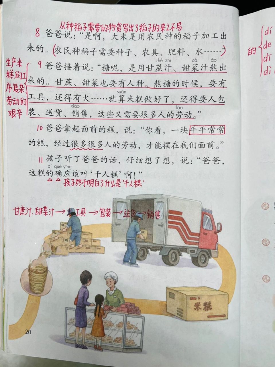 人教版二年级语文下6《千人糕》 p19-p21