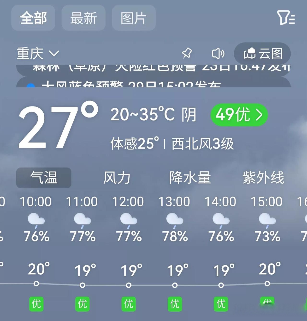 三亚崖州天气预报今日情况